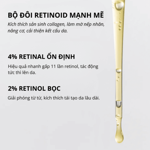 Tinh chất tái tạo da, chống lão hoá Retinal DermEden Night Retinoids Concentrate 6% (30ml)